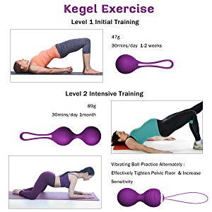 Kegel Balls Used For" title="What Are Kegel Balls Used For"c...